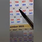 most common 3 digit lottery numbers in michigan
